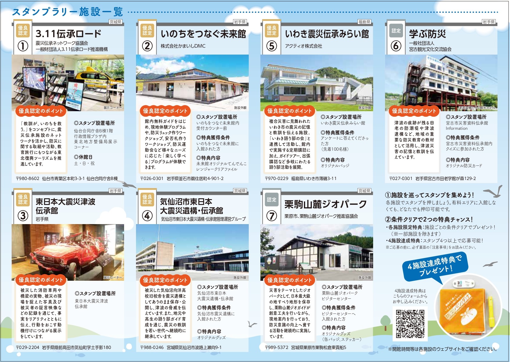 終了しました）【開催決定！】NIPPON防災資産 東北周遊スタンプラリー
